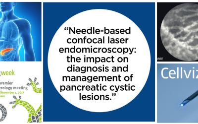 New Contact Study Analysis Demonstrates Cellvizio’s Ability to Improve The Management of Patients with Pancreatic Cysts