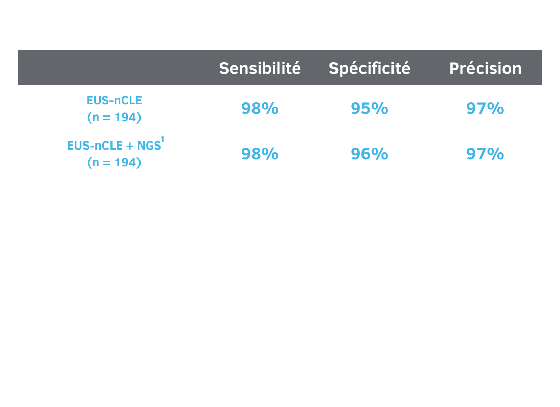 PCL Table - Pancreatic Cyst FR Page (download w transparent background)